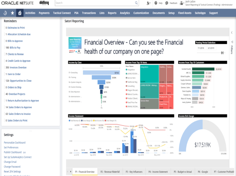 Netsuite Business Intelligence Tools – Business Intelligence Analytics